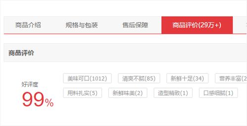 年度食品網(wǎng)購榜單 蔬果流行 不新鮮 火鍋獨食也風(fēng)靡