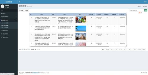 java精品源碼第83期在線旅游網(wǎng)站系統(tǒng) 推薦
